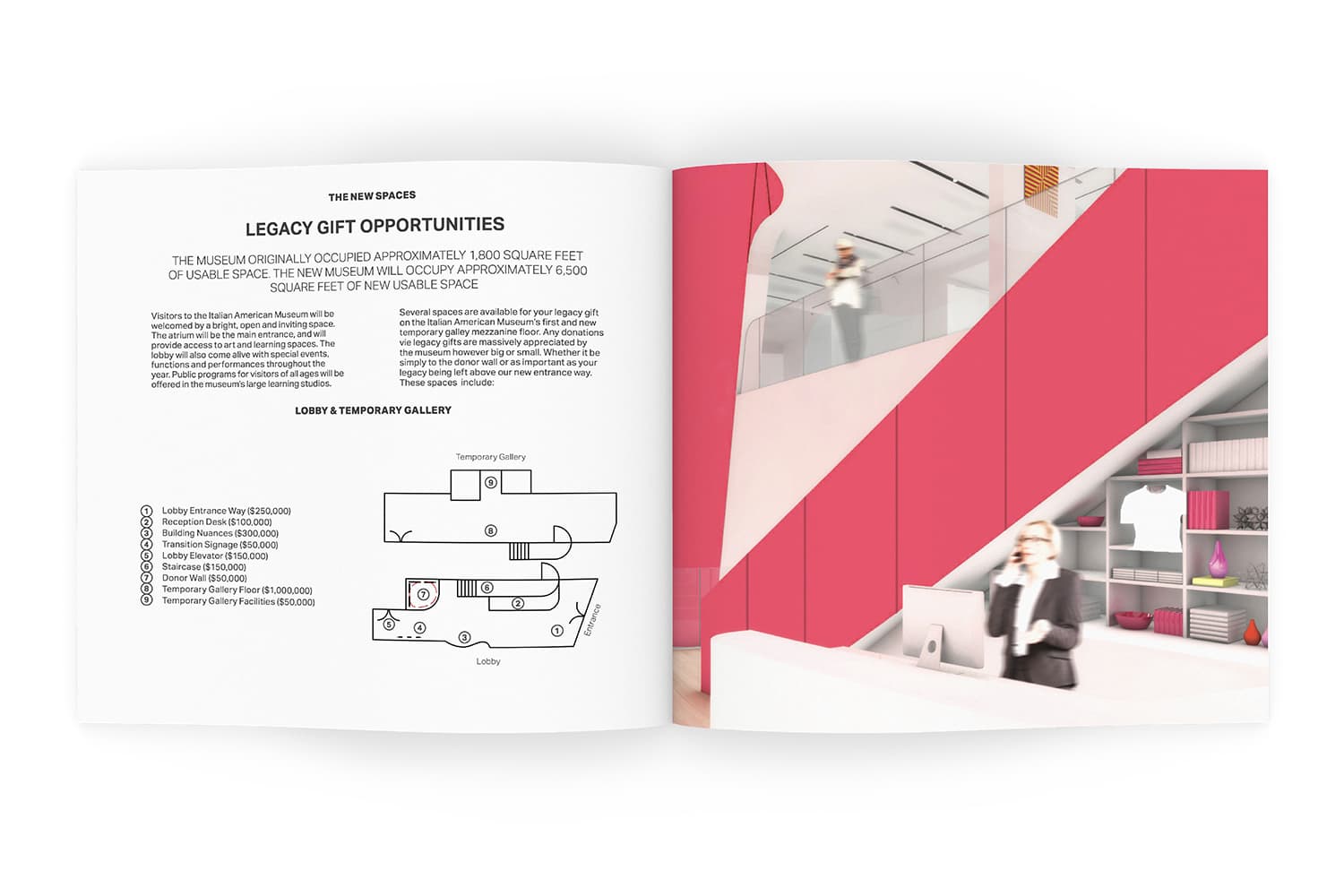 The Italian American Museum: Style Guide & Endorsement Guide